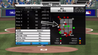Illustration for article titled Better Know an Umpire: Wally Hughes of MLB 12 The Show